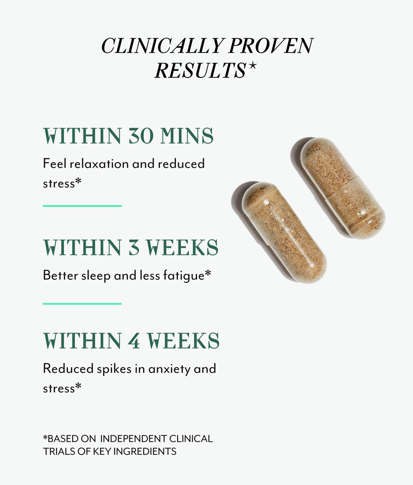 Veracity Cortisol Calming Stress & Sleep Support Supplement 60 Capsules